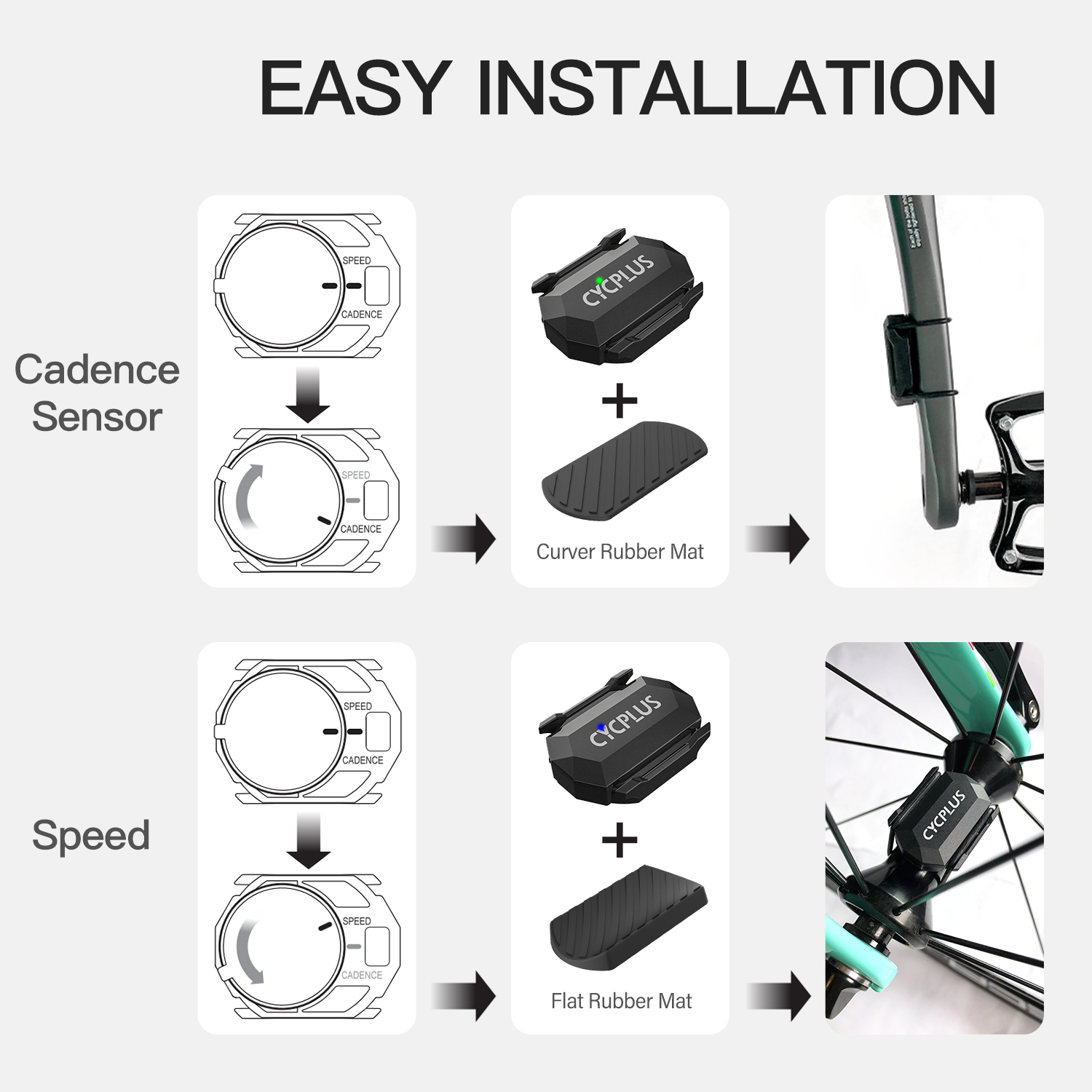 CYCPLUS C3x2 Bisiklet Bilgisay - Bike Speedometer incelemesi ve fiyatı